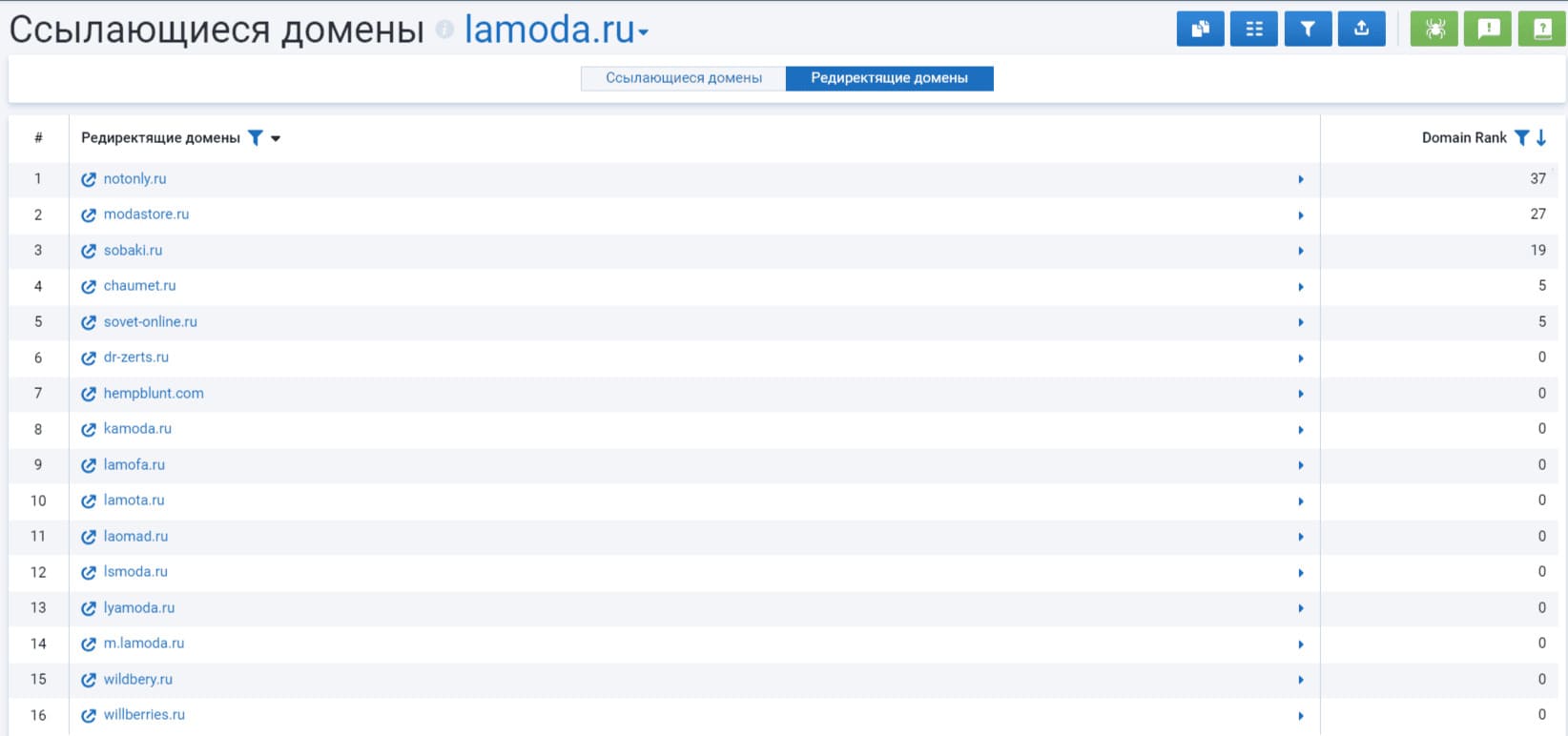 редиректящие домены Serpstat