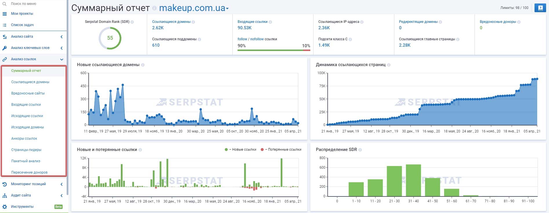 Анализ внешних ссылок в Serpstat