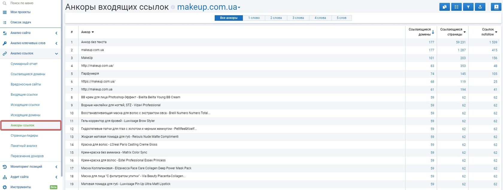 Анализ анкоров ссылок в Serpstat