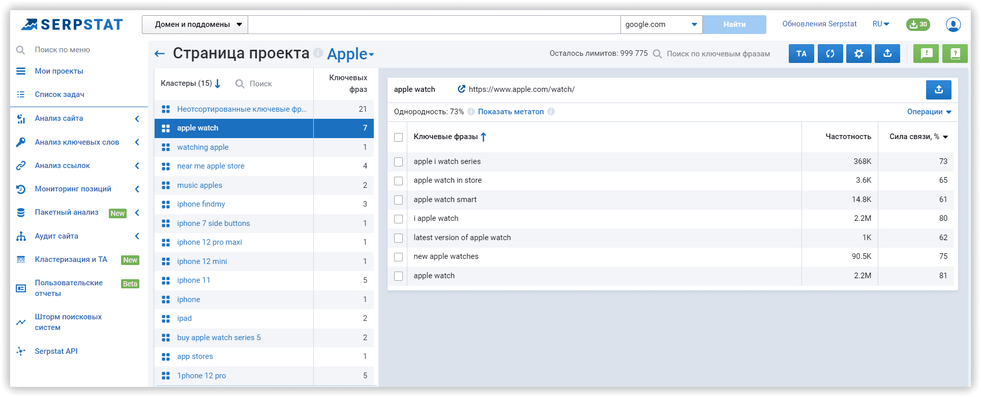 Пример проекта по кластеризации ключевых фраз в Serpstat