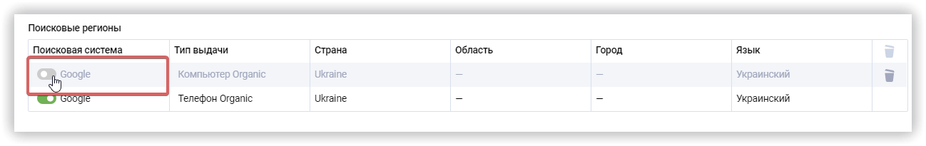 Деактивация поискового региона в мониторинге позиций Serpstat