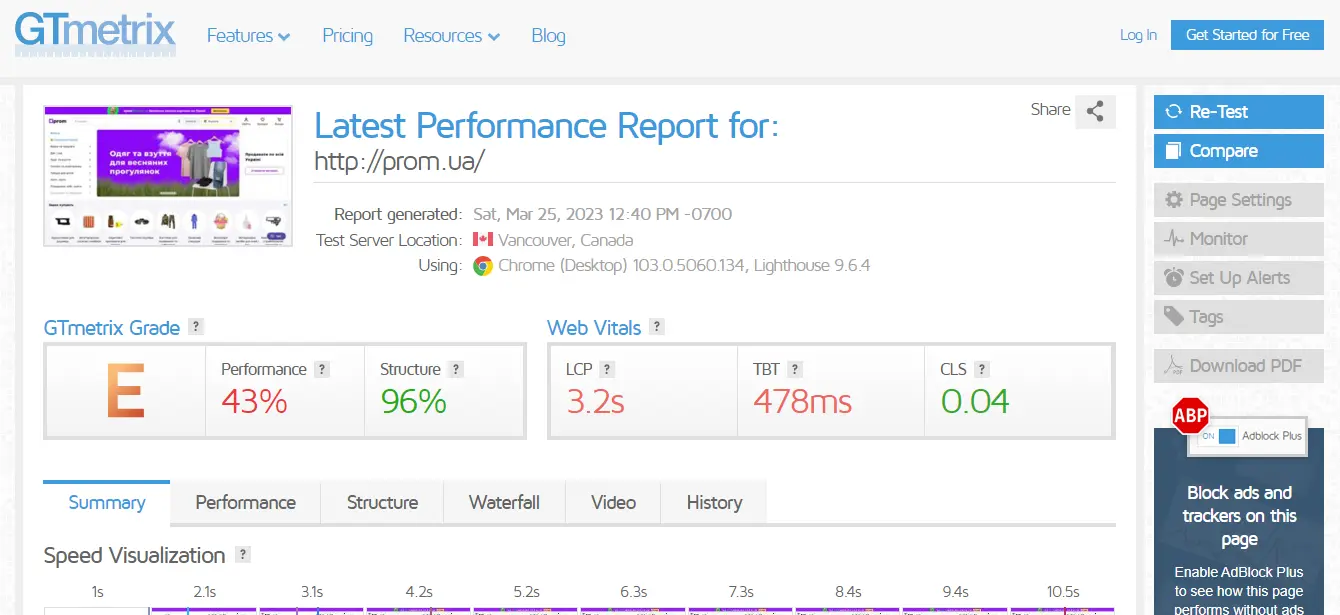 Проверка скорости сайта в gtmetrix.com